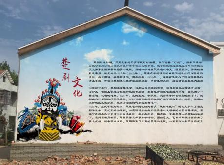 沁阳如何进行墙体彩绘制作