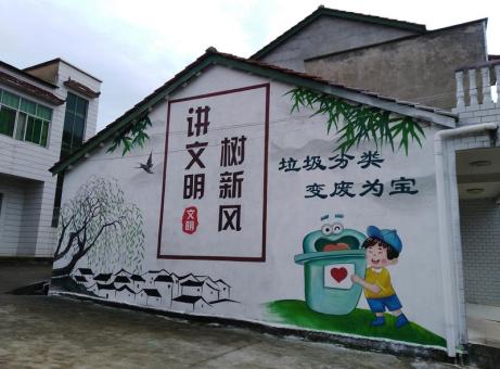 沁阳墙绘是现在流行的墙体广告