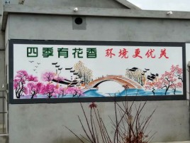 沁阳墙绘的特点和形势