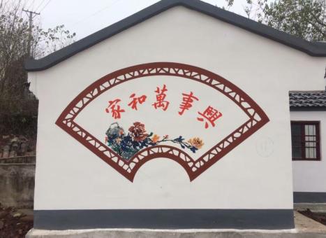 沁阳关于墙绘知识，您知道哪些？