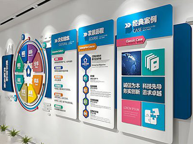 沁阳企业文化墙内容对员工有什么影响？